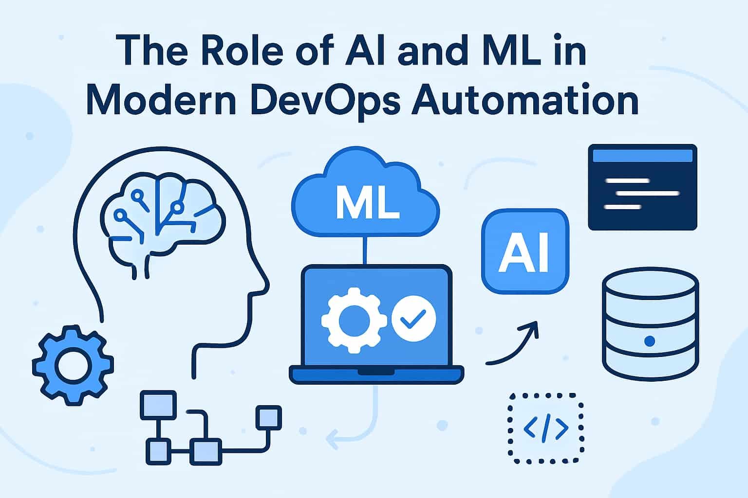 The Role of AI and ML in Modern DevOps Automation